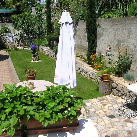 Kristina Appartement *