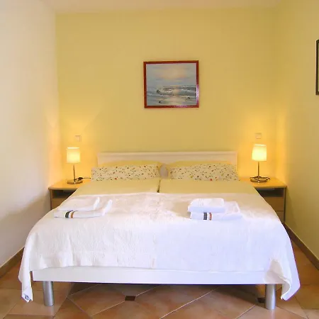 Kristina Apartmán *